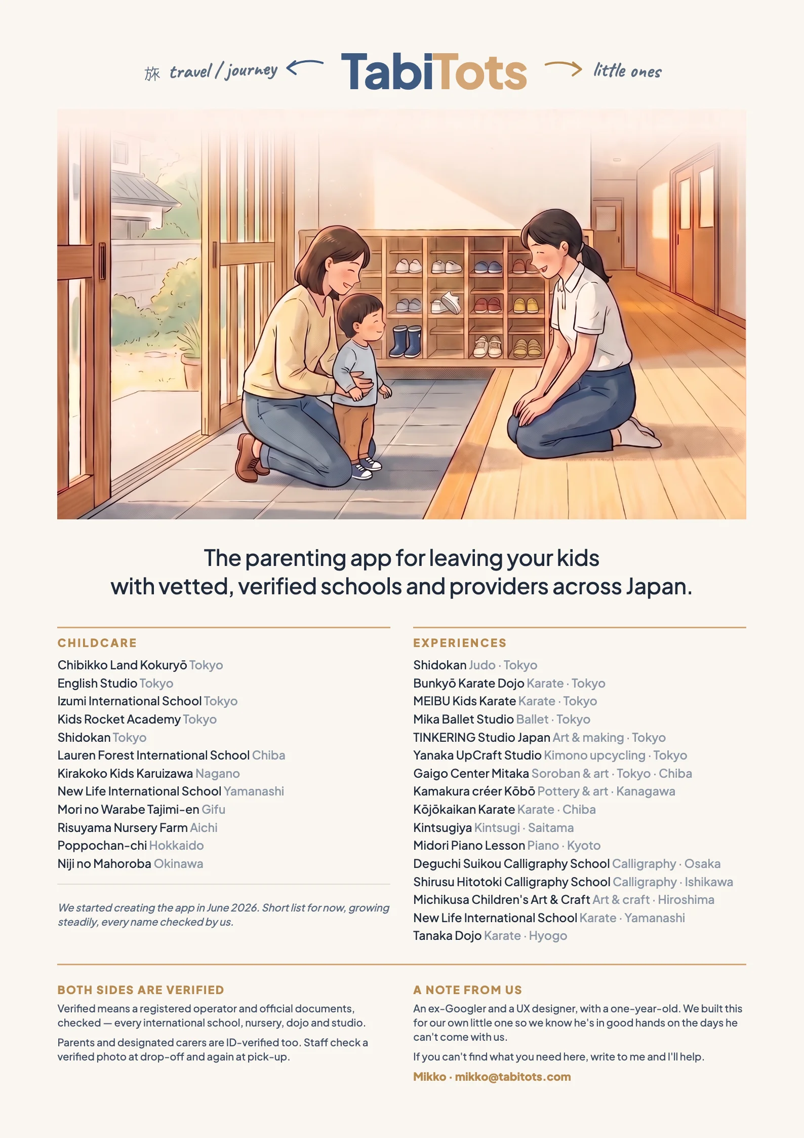 The TabiTots one-page flyer: the parenting app for leaving your kids with vetted, verified schools and providers across Japan. It lists every childcare partner and every experience partner by prefecture, explains that both sides are verified — registered operators with official documents checked, and ID-verified parents and carers matched against a verified photo at drop-off and pick-up — and ends with a note from the founders. The same partners are listed with links below.