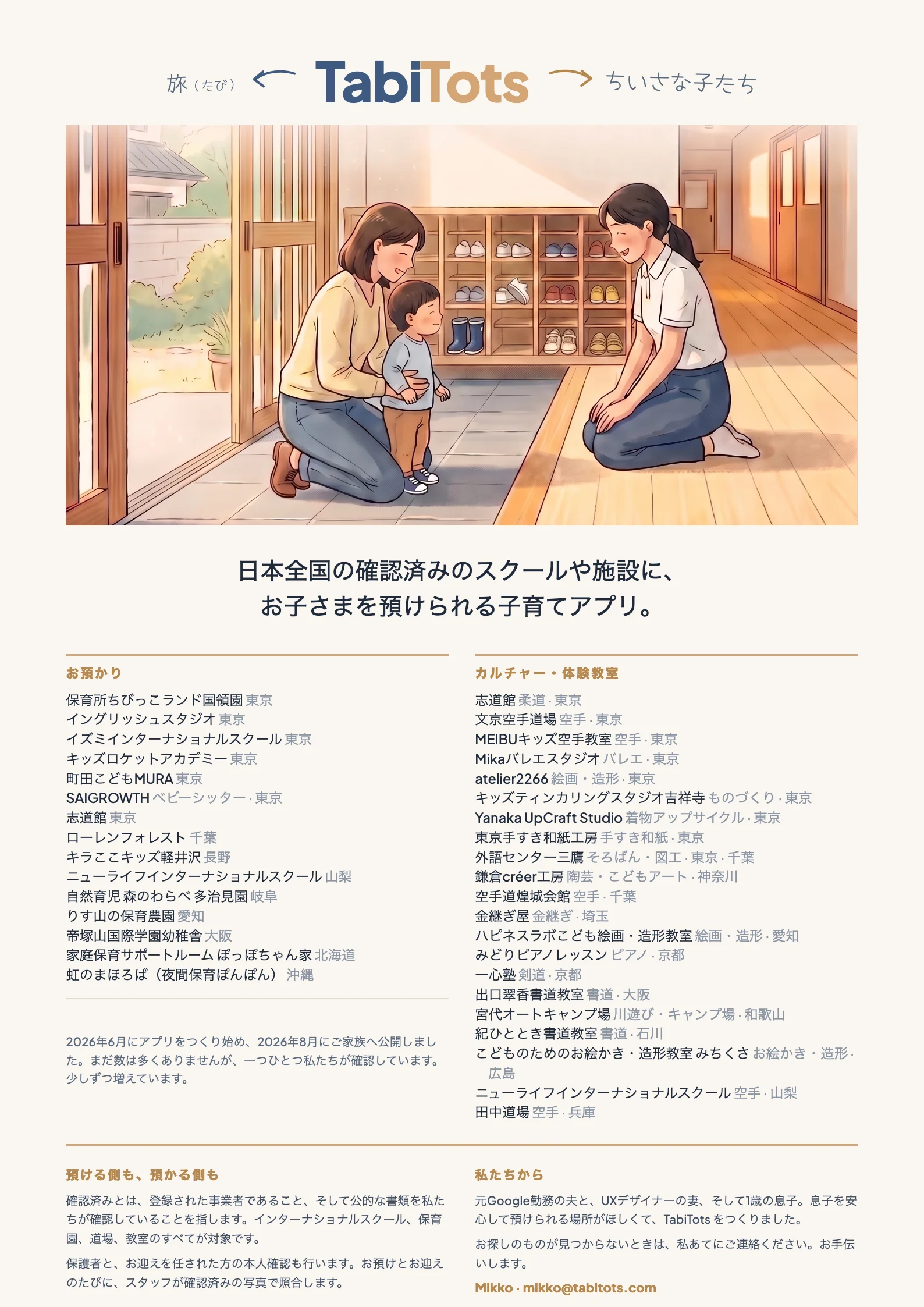 TabiTotsのチラシ。日本全国の確認済みのスクールや施設に、お子さまを預けられる子育てアプリです。お預かりとカルチャー・体験教室の提携先を都道府県ごとに掲載し、登録された事業者であることと、公的な書類を私たちが確認していること、保護者とお迎えを任された方の本人確認も行い、お預けとお迎えのたびに確認済みの写真で照合することを説明しています。同じ提携先は、下の一覧にリンク付きで掲載しています。